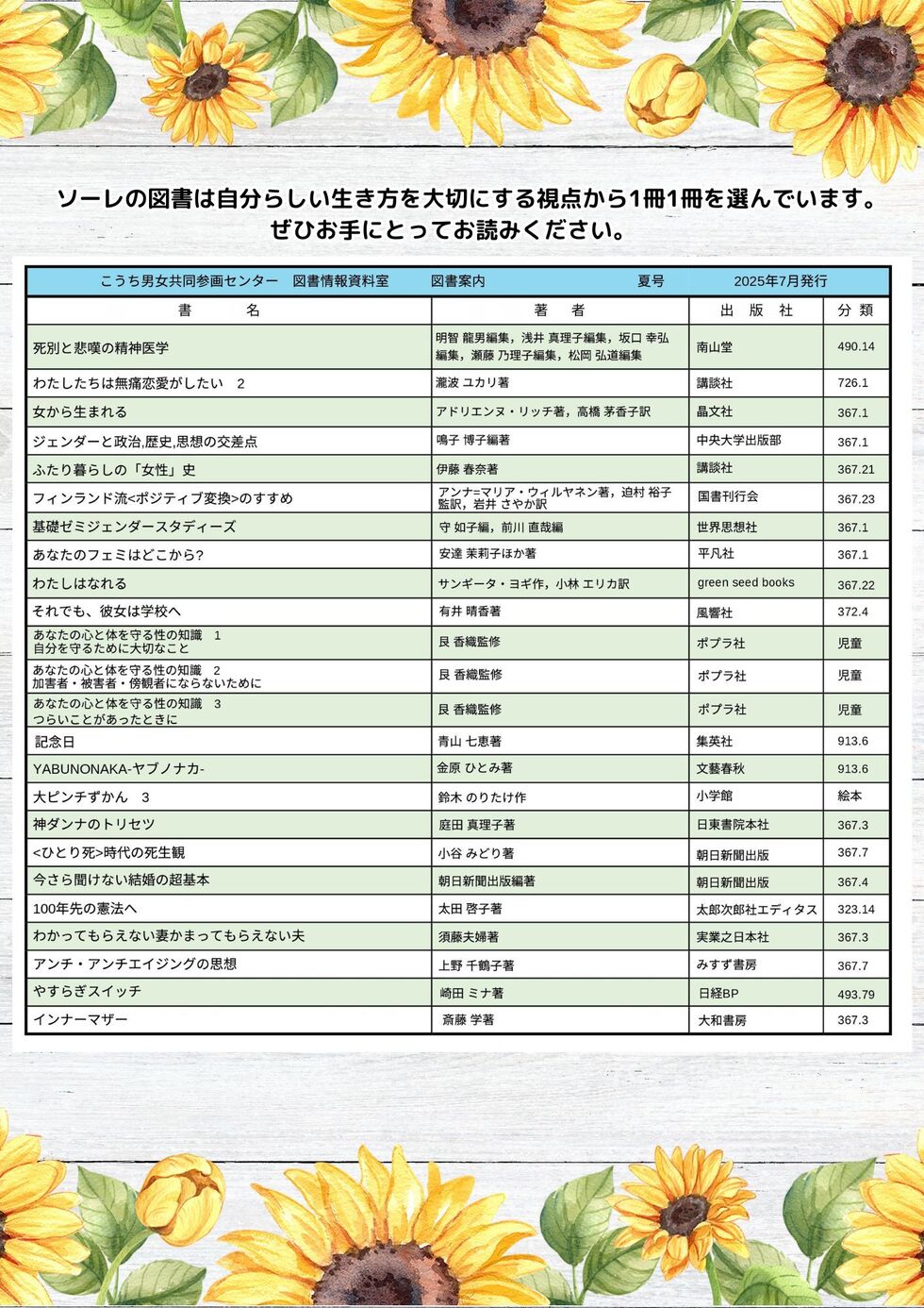 ブックリスト裏
